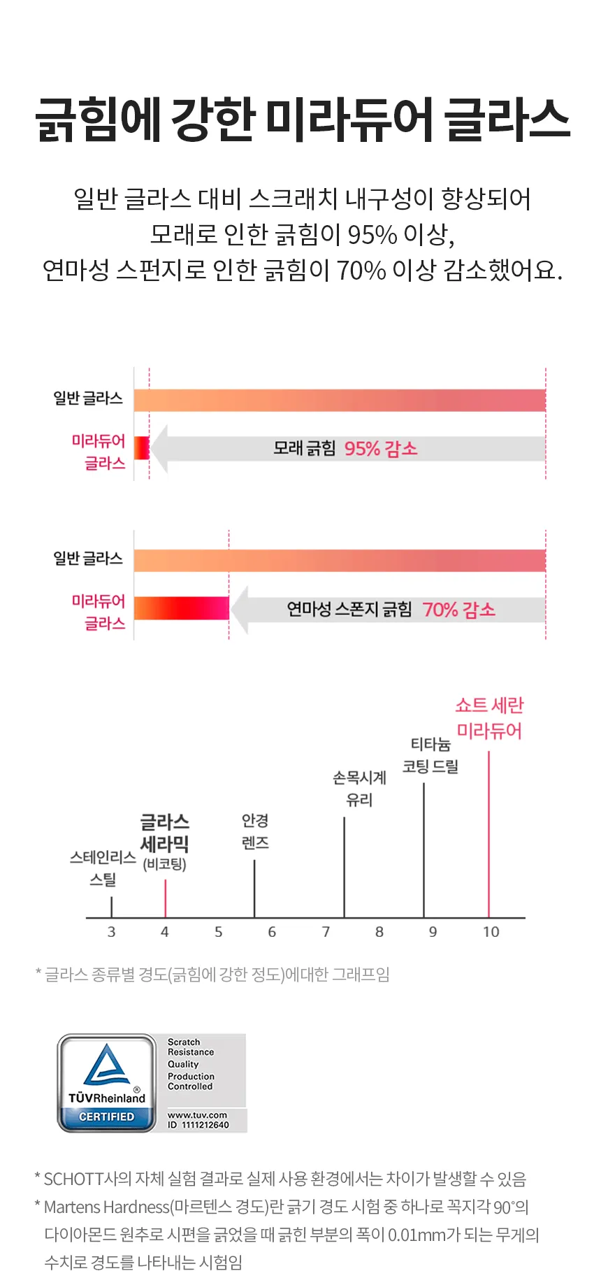 [LG] 디오스 하이브리드 프리스탠딩 (15cm 케이스) BEY3MSEA 상세 이미지 7