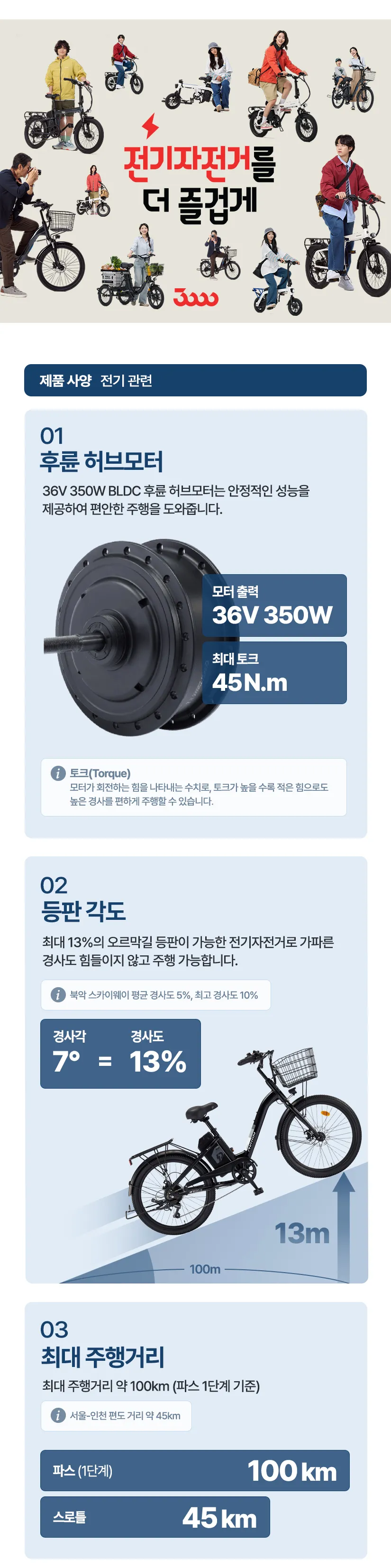 [삼천리전기자전거] 팬텀 이콘 D7_PW 24인치 (펄화이트) 상세 이미지 4