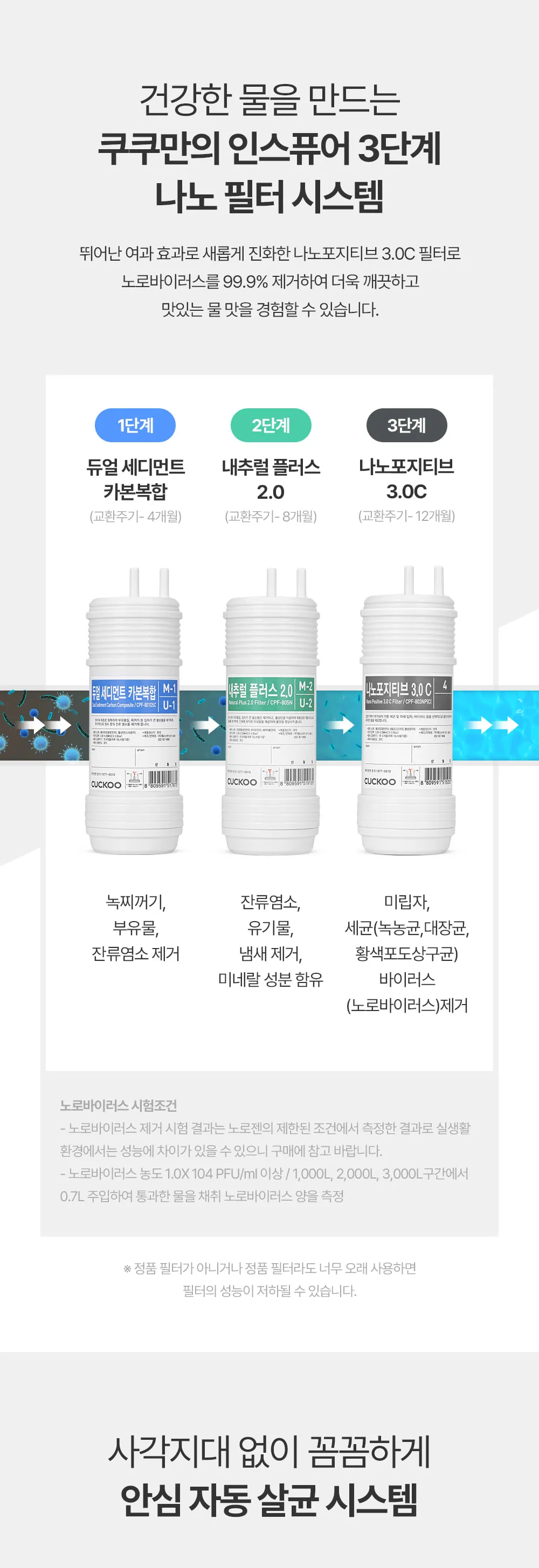 [쿠쿠] ZERO100 얼음정수기 CP-SS100 상세 이미지 9