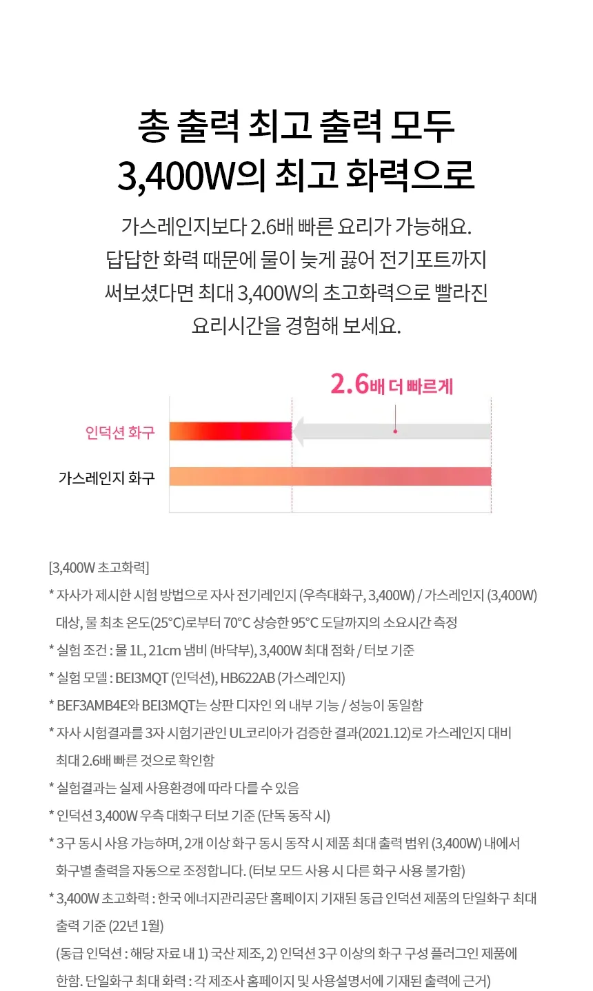 [LG] 디오스 인덕션 프리스탠딩 (8.5cm 케이스) BEF3AMB4EC 상세 이미지 14