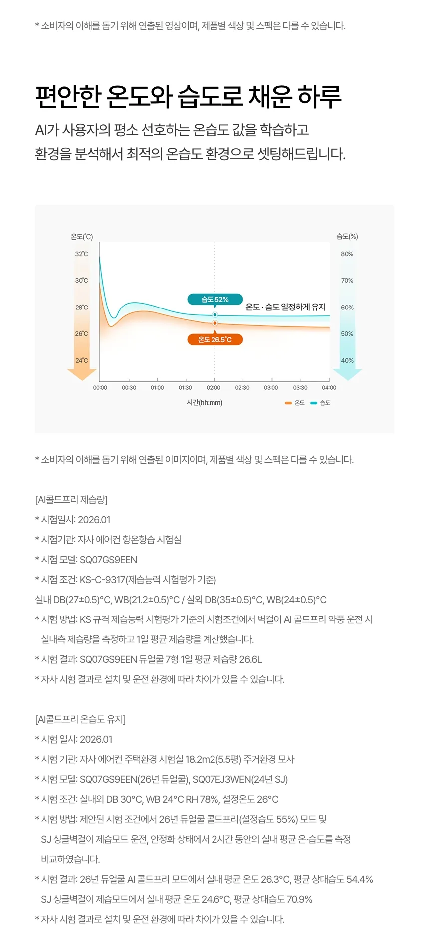 [LG] 벽걸이에어컨 SQ07GS9EES 상세 이미지 4