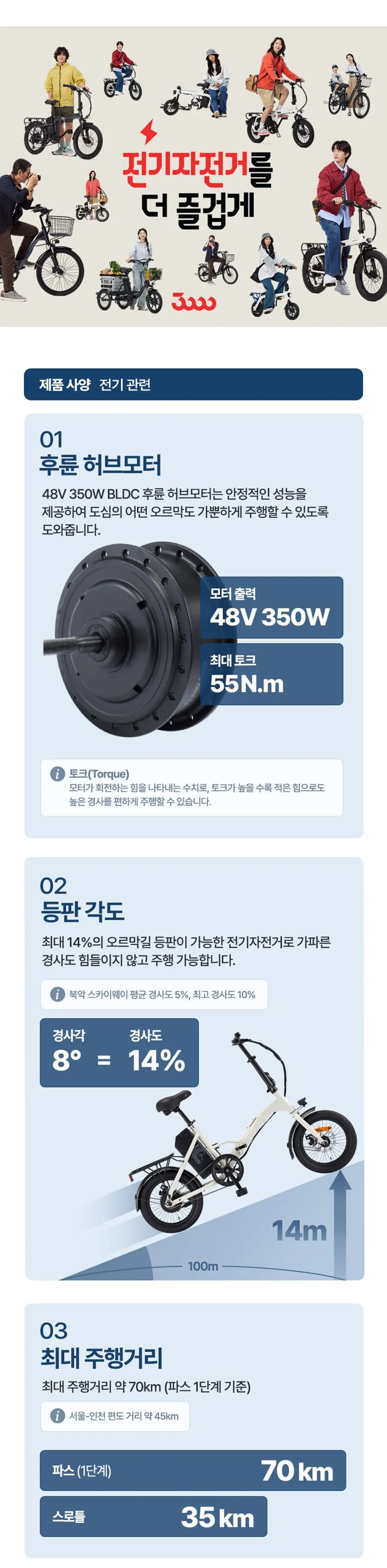 [삼천리전기자전거] 팬텀 이콘 D7_BK 24인치 (블랙) 상세 이미지 3