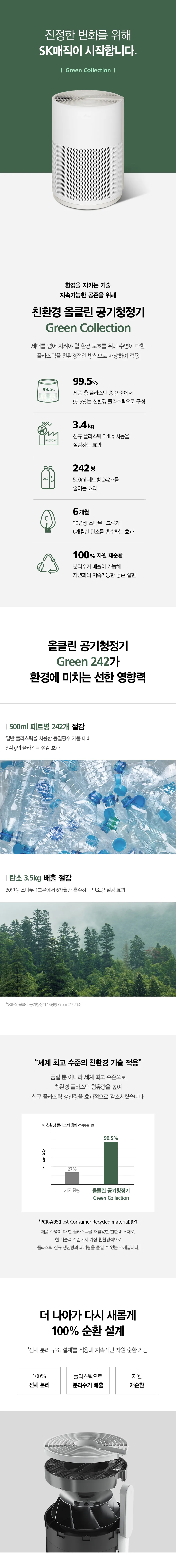 [SK매직] 올클린 공기청정기(15평형) ACL-15C 상세 이미지 29