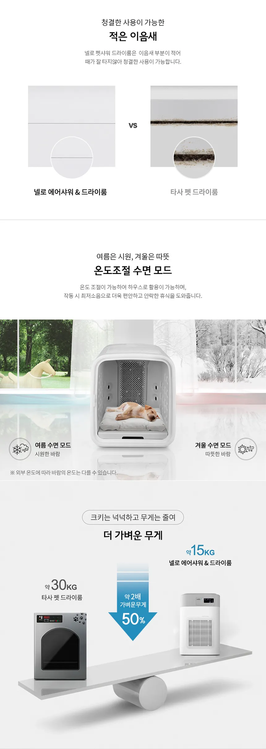 쿠쿠_펫드라이룸_ND-A0610FG 상세 이미지 9