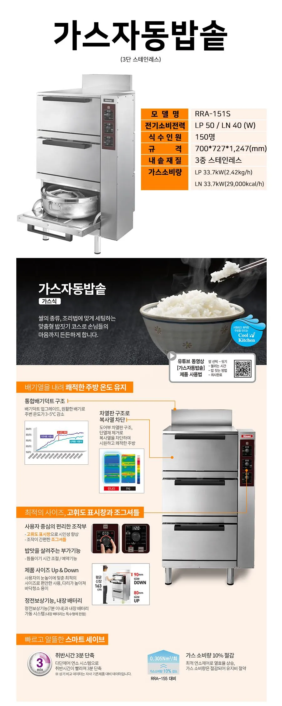 [린나이] 업소용 취반기 150인용 가스밥솥 (내부스텐) LNG RRA-151S_LNG 상세 이미지 1