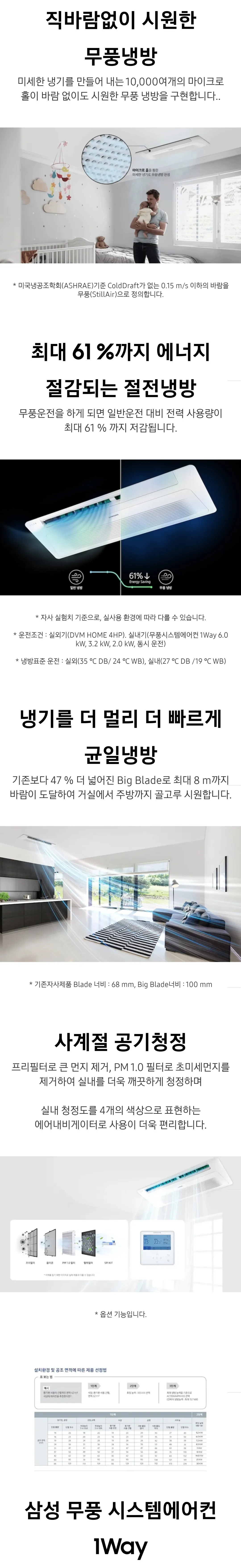 [삼성] 냉난방기 천장형 1WAY 6평 AC023CS1PBH1SY 상세 이미지 1