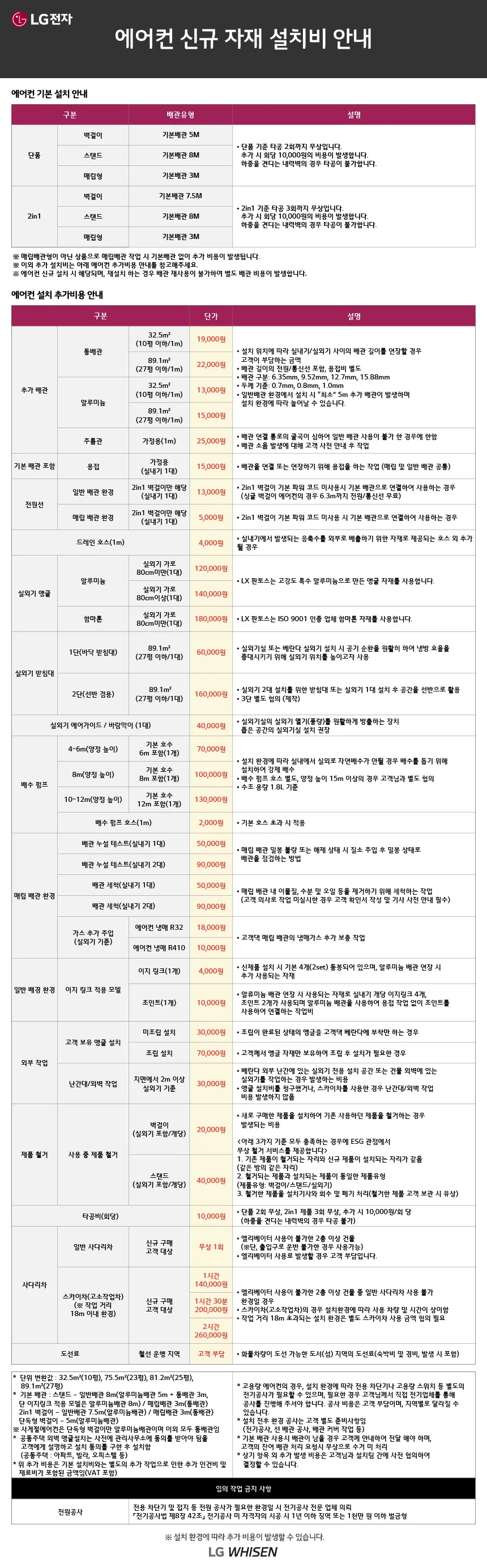 [LG] 벽걸이에어컨 SQ07GS8EAS 상세 이미지 25