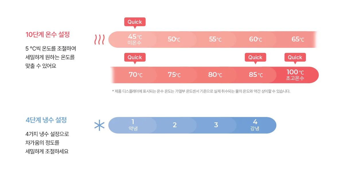 [청호나이스] 냉온정수기 뉴 러블리트리 WP-50C90621N 상세 이미지 8