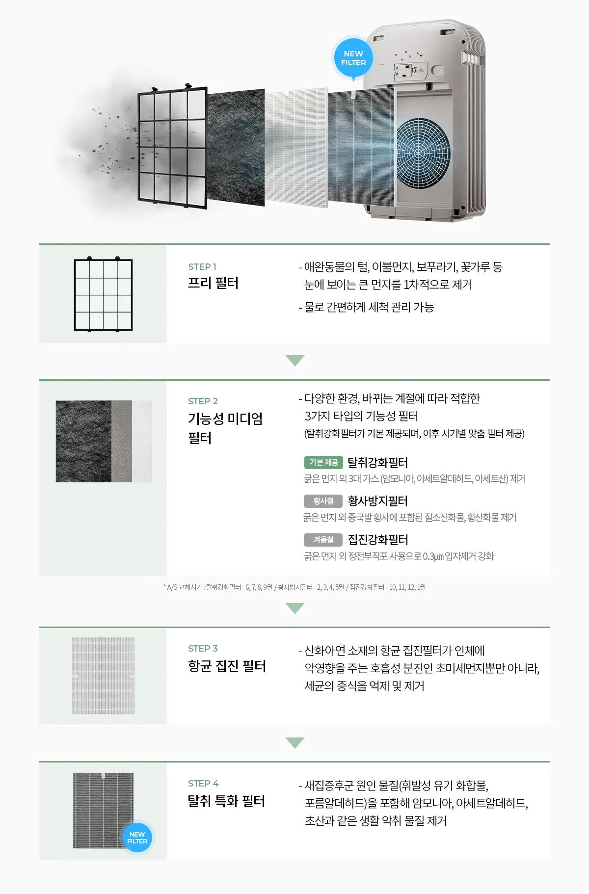 [청호나이스] 항균 공기청정기 디오 청호 항균 공기청정기 디오 상세 이미지 7