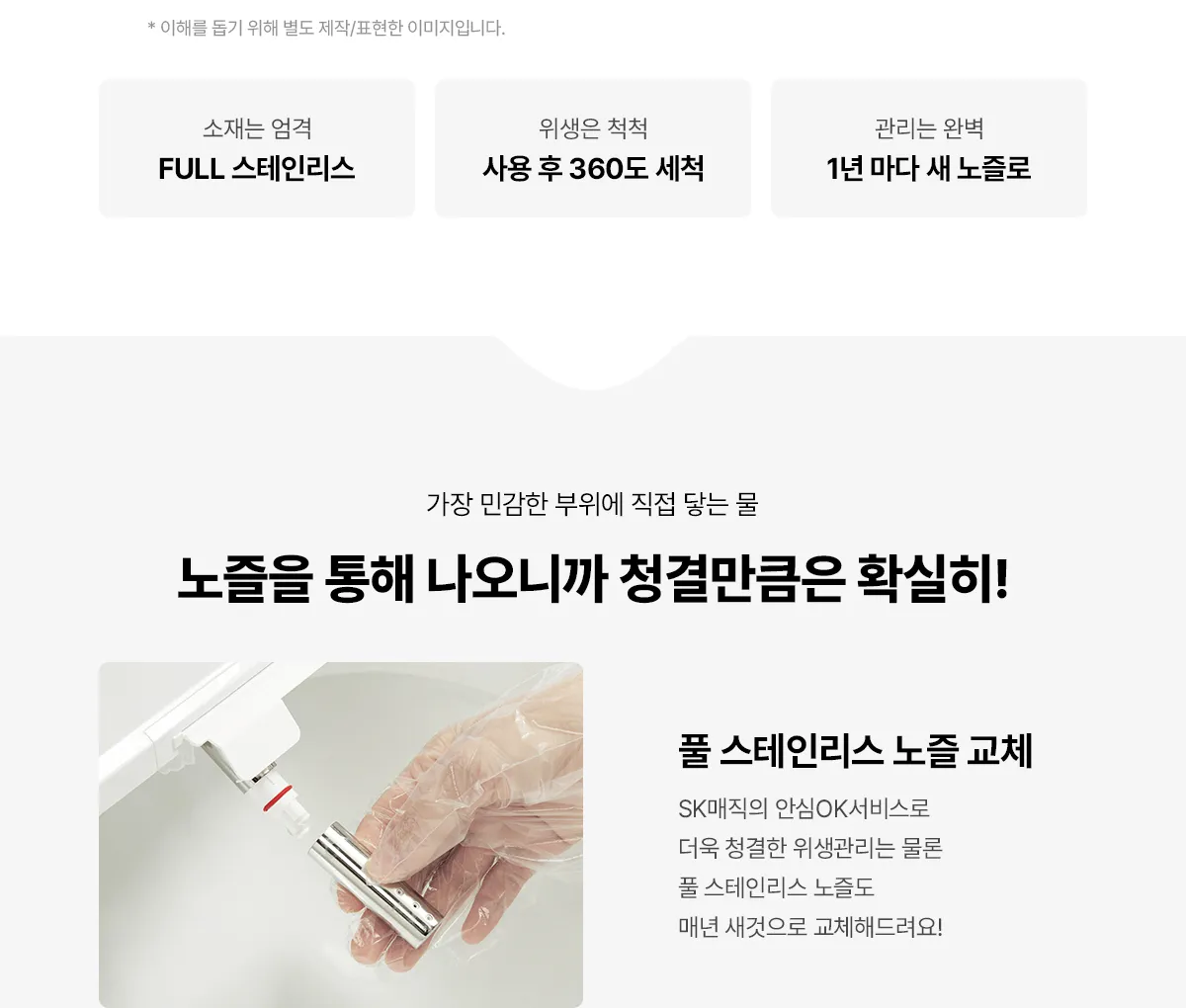 [SK매직] 풀스텐 스파 비데 BID-F17D 상세 이미지 5
