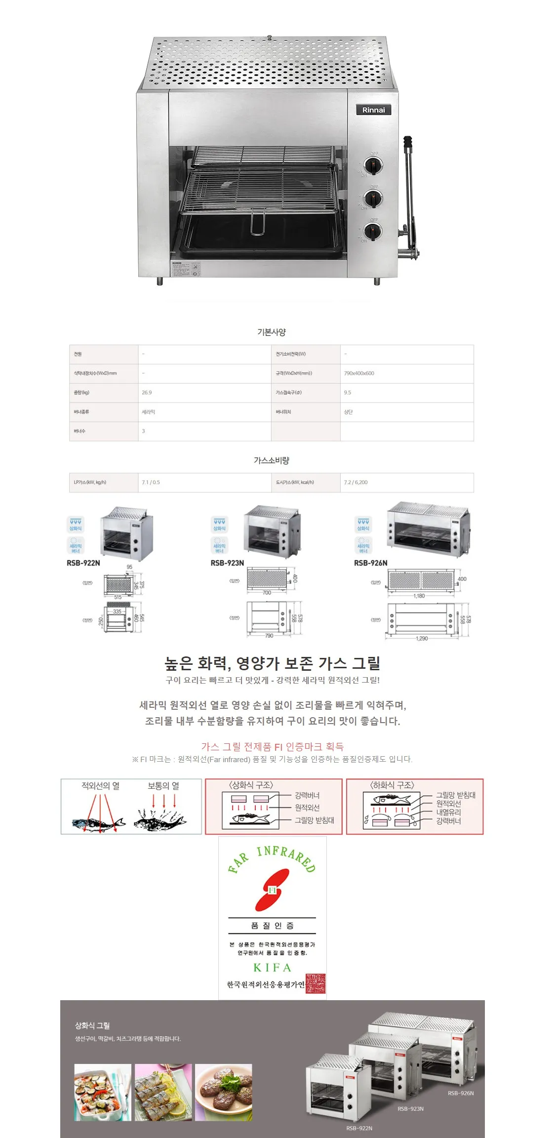 [린나이] 구이기 야끼바 가스그릴 상화식 790 RSB-923N 상세 이미지 1