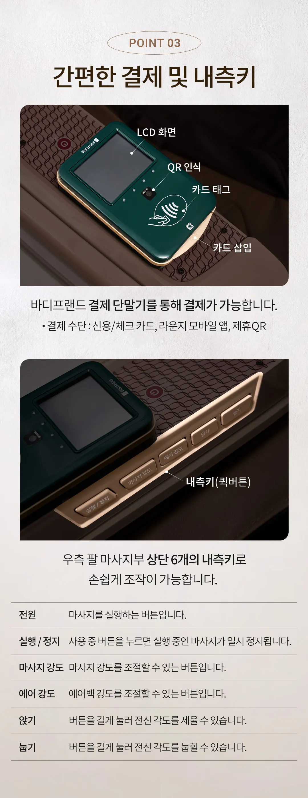 [바디프랜드] 비프리 BFV-3070 상세 이미지 7
