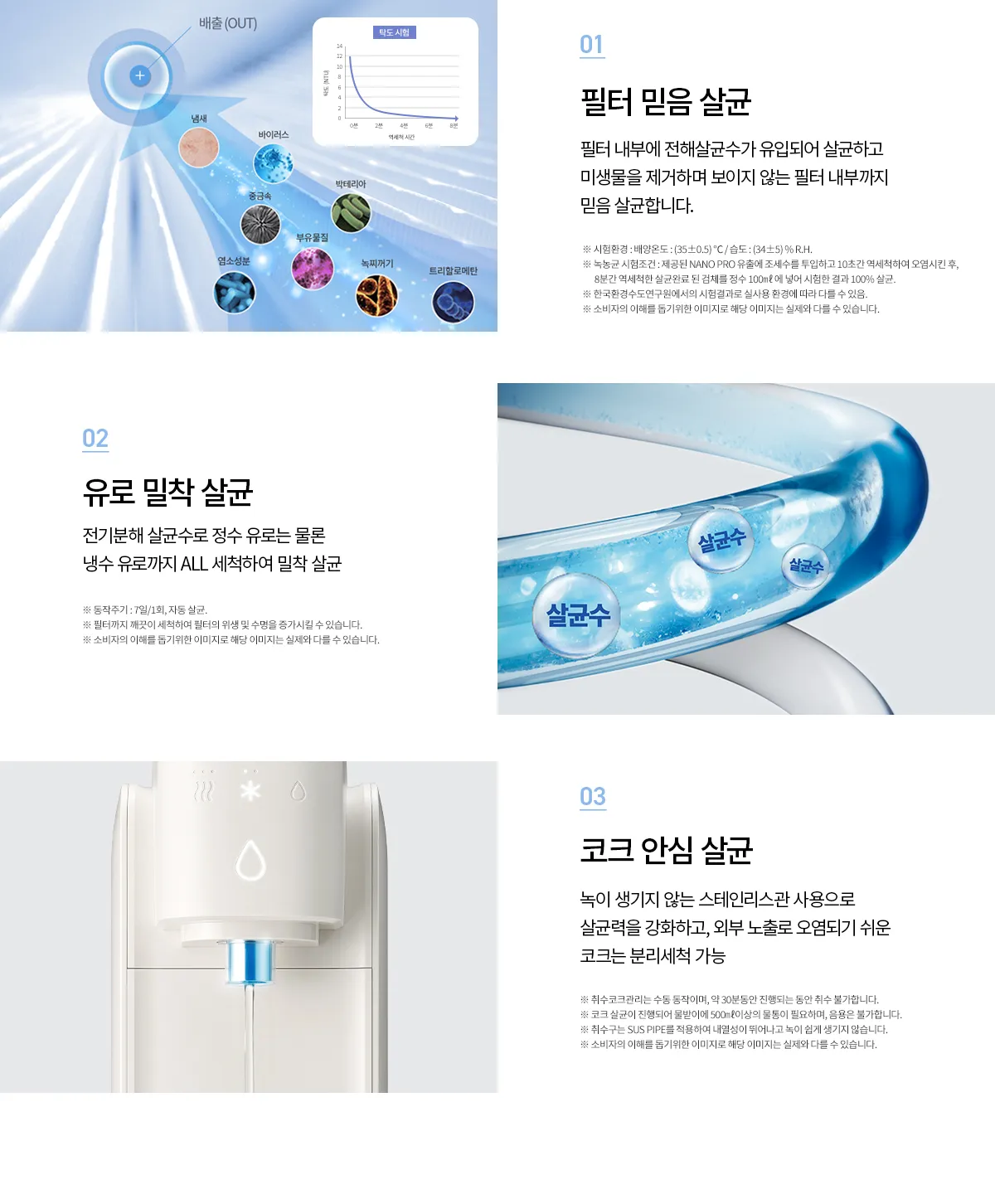 [청호나이스] 자가관리 냉정수 WP-30C8460N 상세 이미지 7