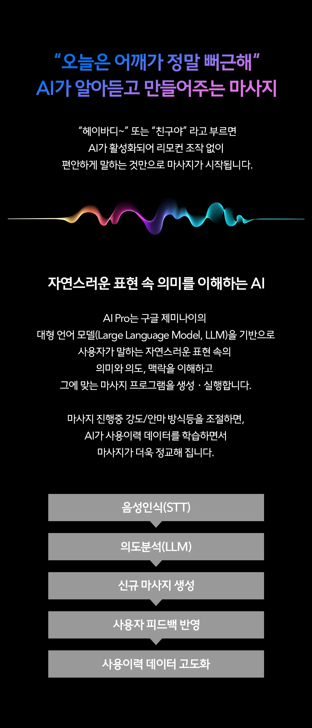 [바디프랜드] 다빈치AI (AI-Pro) BFB-8220 상세 이미지 4