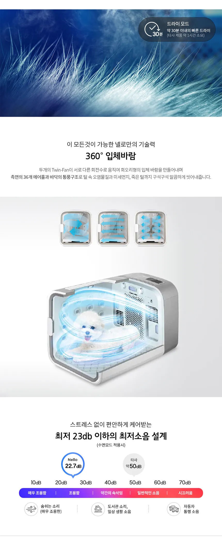 쿠쿠_펫드라이룸_ND-A0610FG 상세 이미지 7