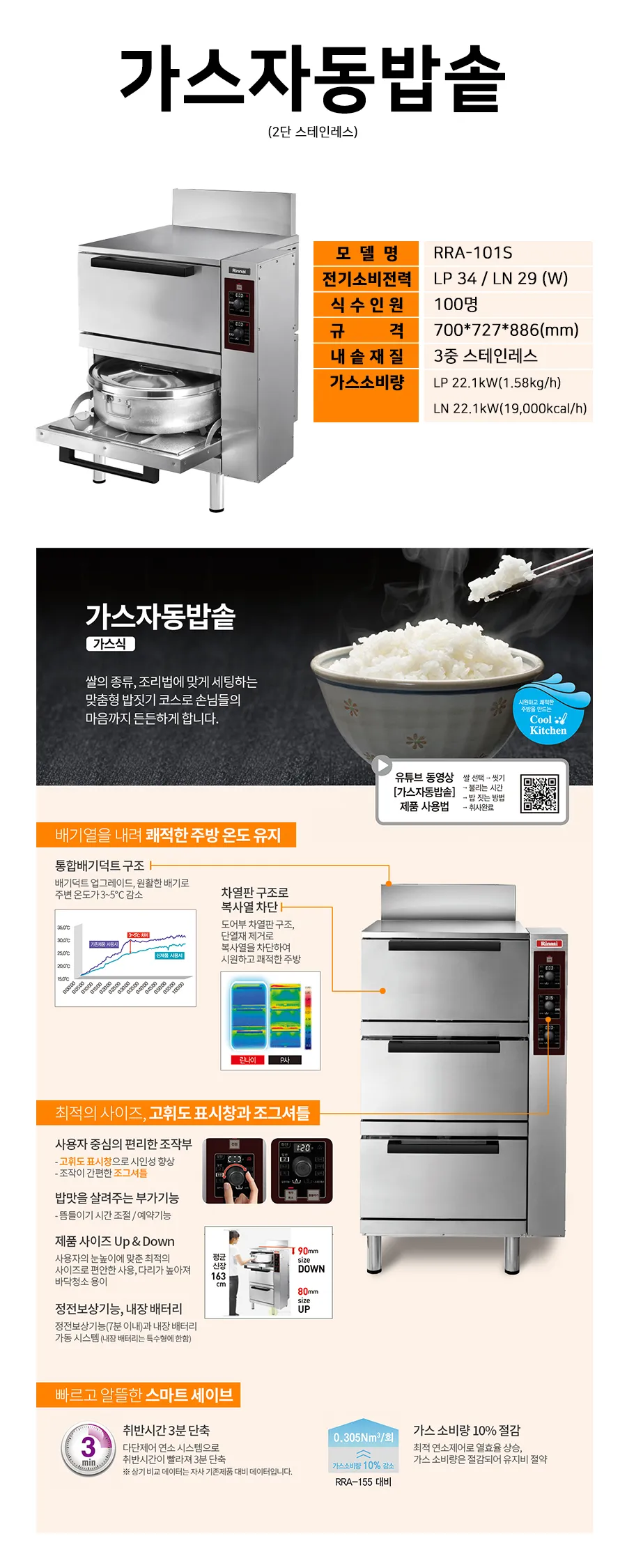 [린나이] 업소용 취반기 100인용 가스밥솥 (내부스텐) LPG RRA-101S_LPG 상세 이미지 1