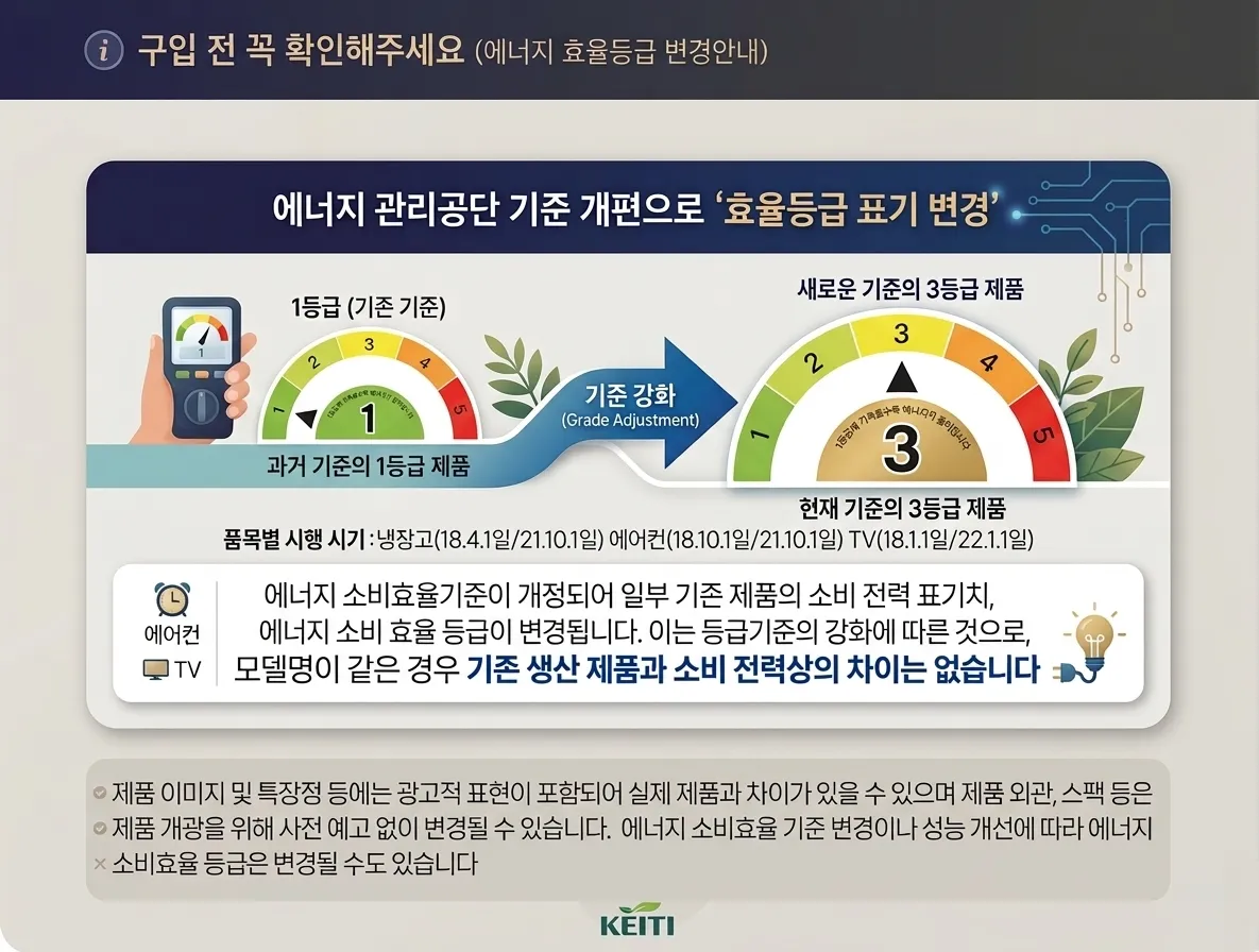 [삼성] 에어컨 무풍콤보 갤러리 매립 그레이지 스탠드+벽걸이 17평+6평 AF90H17D27GRY 상세 이미지 2