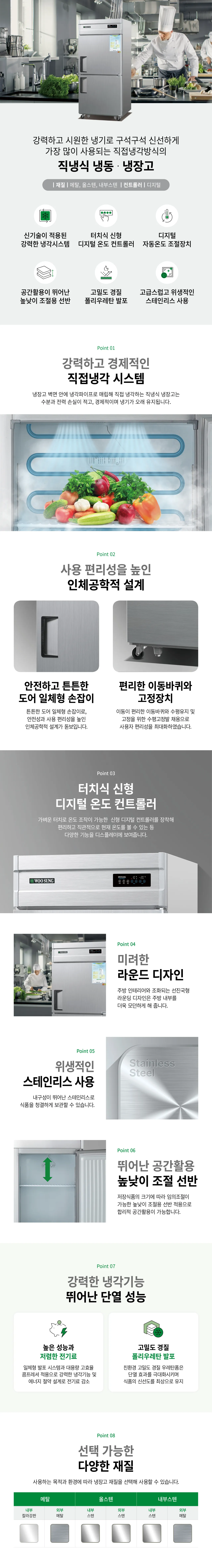[그랜드우성] 직냉식 냉장고+냉동고 680L (메탈) CWSM-831RF_메탈 상세 이미지 1
