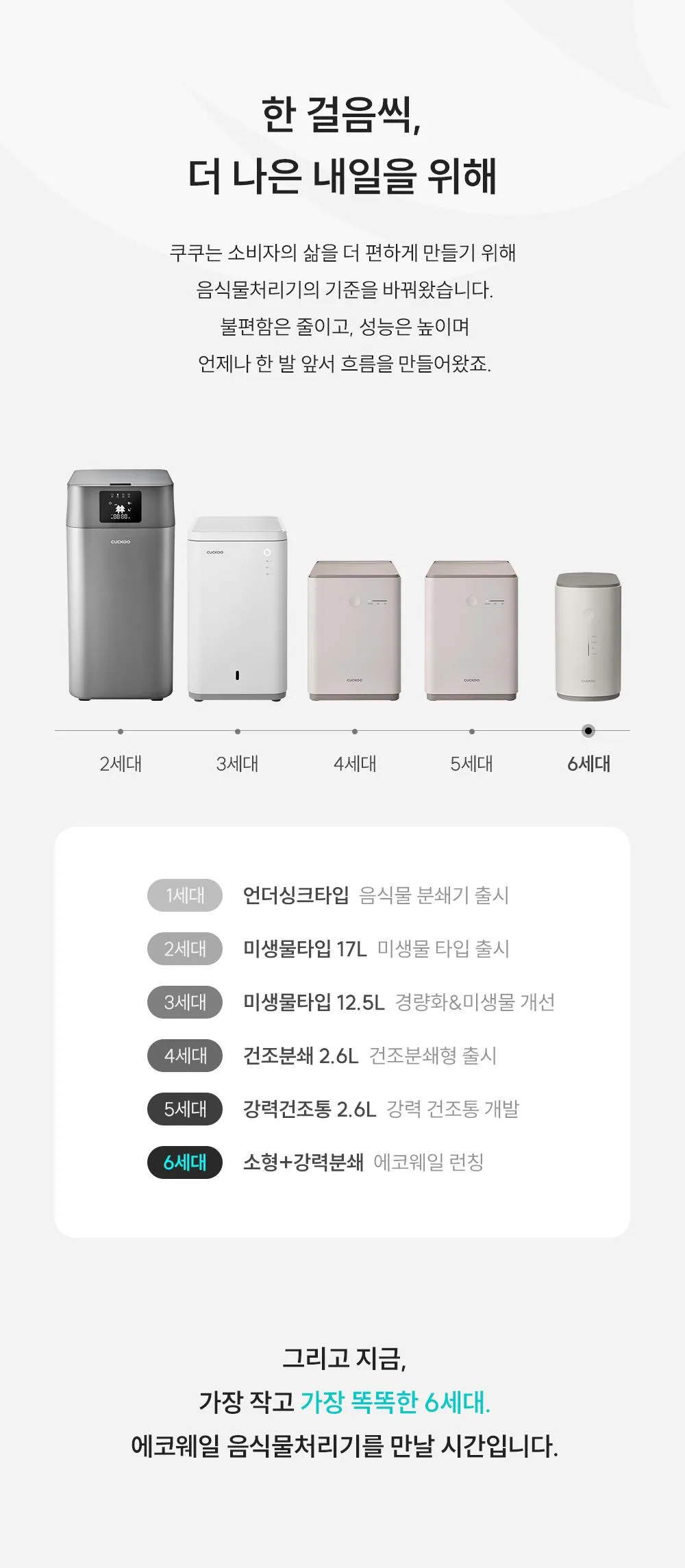 [쿠쿠] 에코웨일 건조분쇄형 강력건조통 음식물처리기(2L, 노블그레이)(CFD-EFF201DCNG) 상세 이미지 6