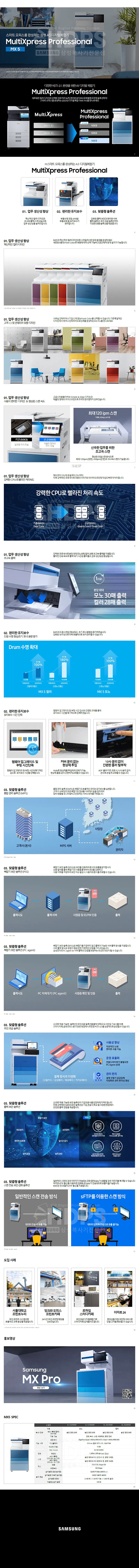 [카피렌탈] 흑백레이저대형복합기 (A3,새제품) MX5 시리즈 삼성 SL-X5230NR 상세 이미지 1
