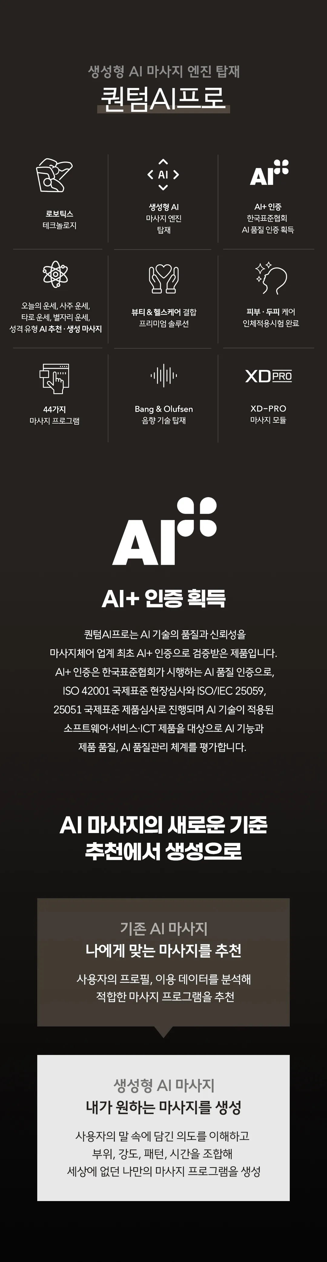[바디프랜드] 퀀텀AI (AI-Pro) BFR-9040 상세 이미지 3