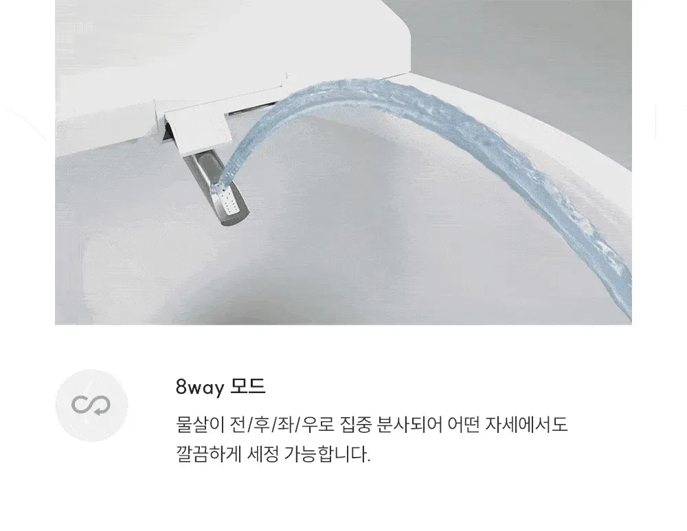 [쿠쿠] 인스퓨어 트리플 자동 물 내림 비데 CBT-QSF1041W 상세 이미지 10