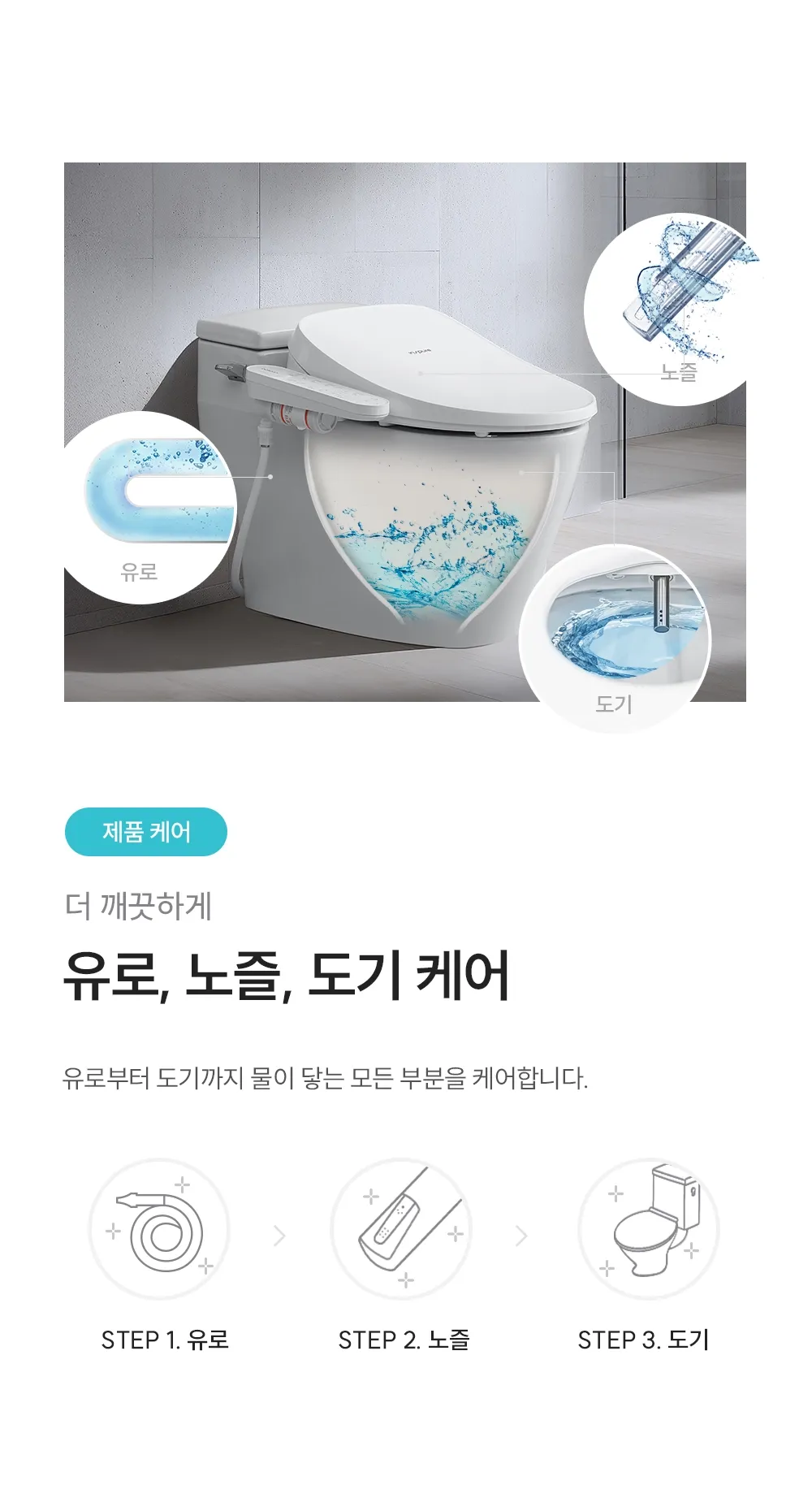 [쿠쿠] 인스퓨어 트리플 자동 물 내림 비데 CBT-QSF1041W 상세 이미지 5