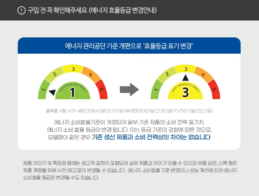 [하이얼] 2도어 냉장고 155L 미드나잇 블랙   (HRT166MDB) 상세 이미지 2