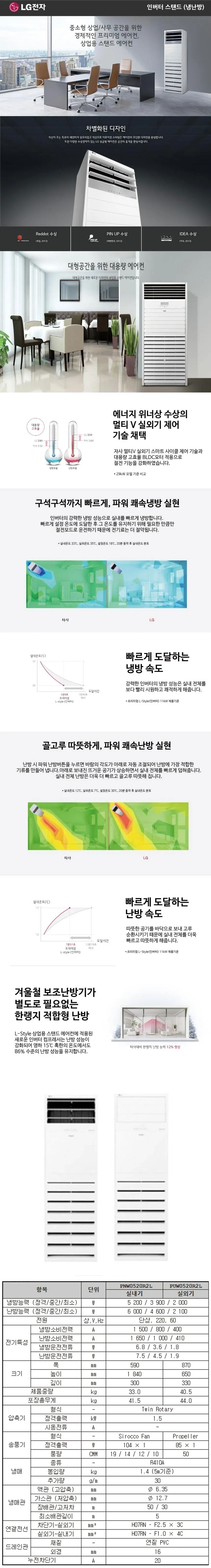 [LG] 냉난방기 스탠드 13평 PW0520R2L 단상 상세 이미지 1
