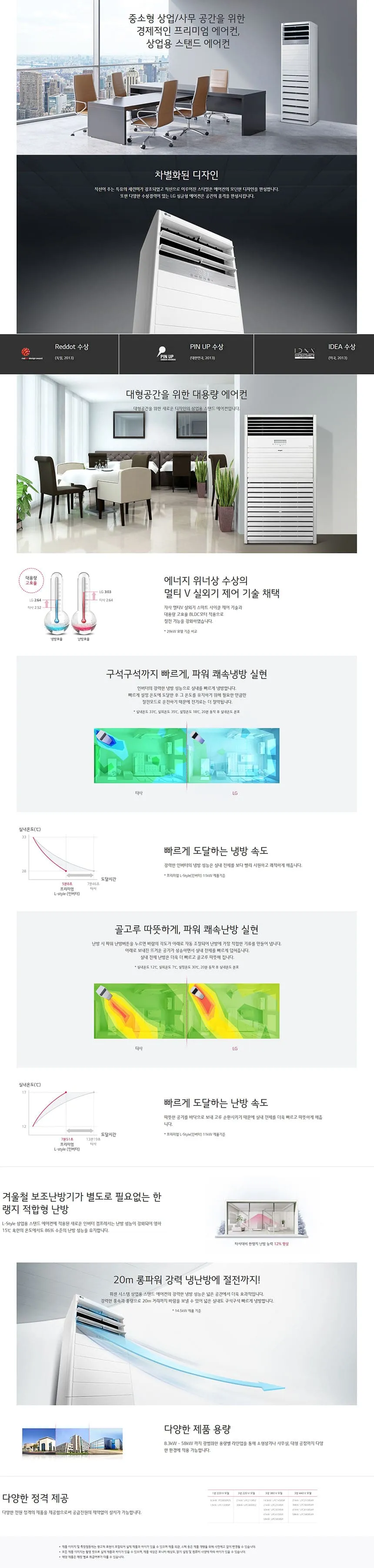 [LG] 냉난방기 스탠드 15평 PW060PT2SR 단상 상세 이미지 1