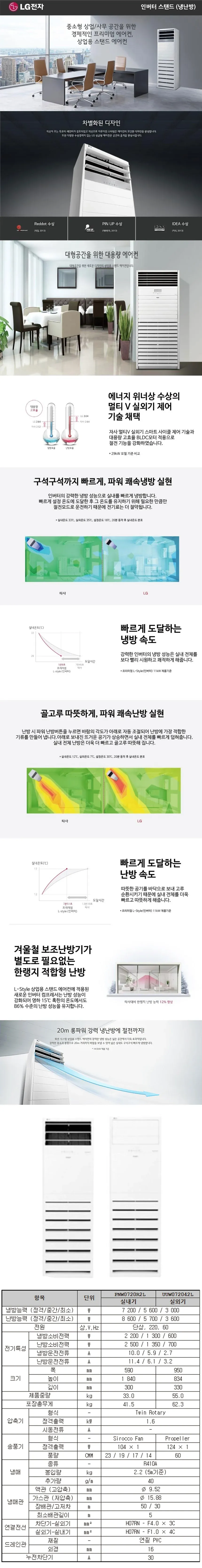 [LG] 냉난방기 스탠드 18평 PW0720R2L 단상 상세 이미지 1