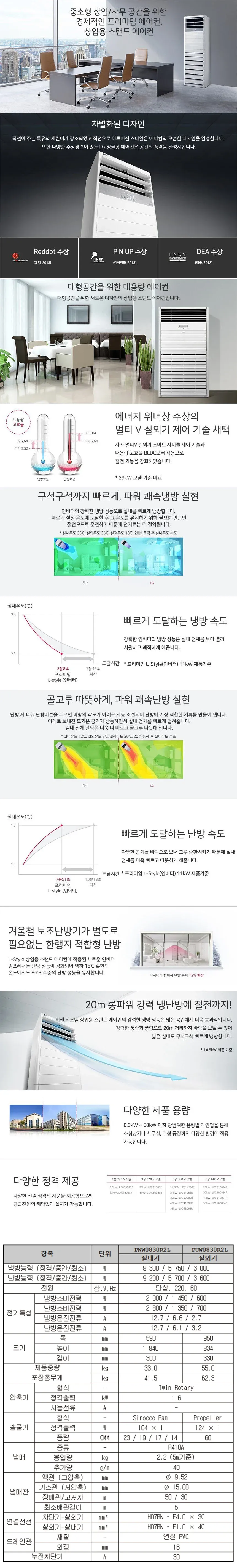 [LG] 냉난방기 스탠드 23평 PW0830R2L 단상 상세 이미지 1