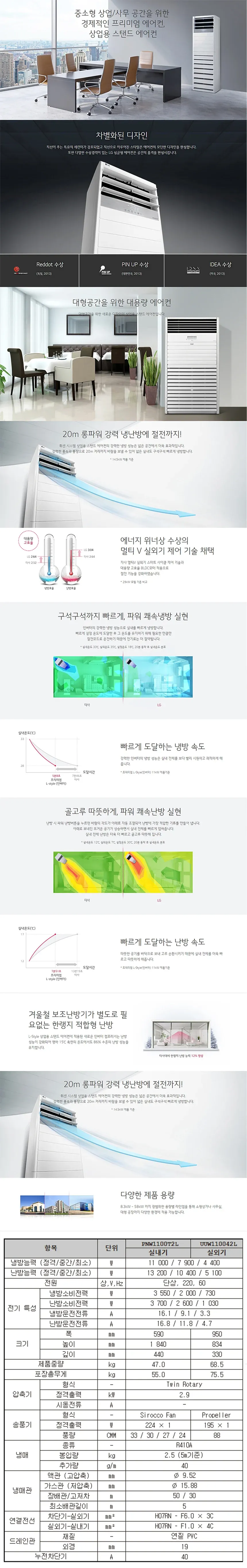 [LG] 냉난방기 스탠드 30평 PW1100T2L 단상 상세 이미지 1