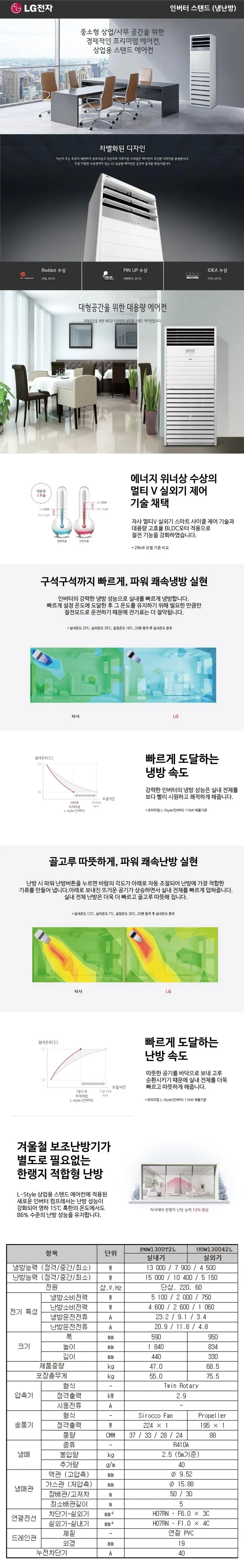 [LG] 냉난방기 스탠드 36평 PW1300T2L 단상 상세 이미지 1