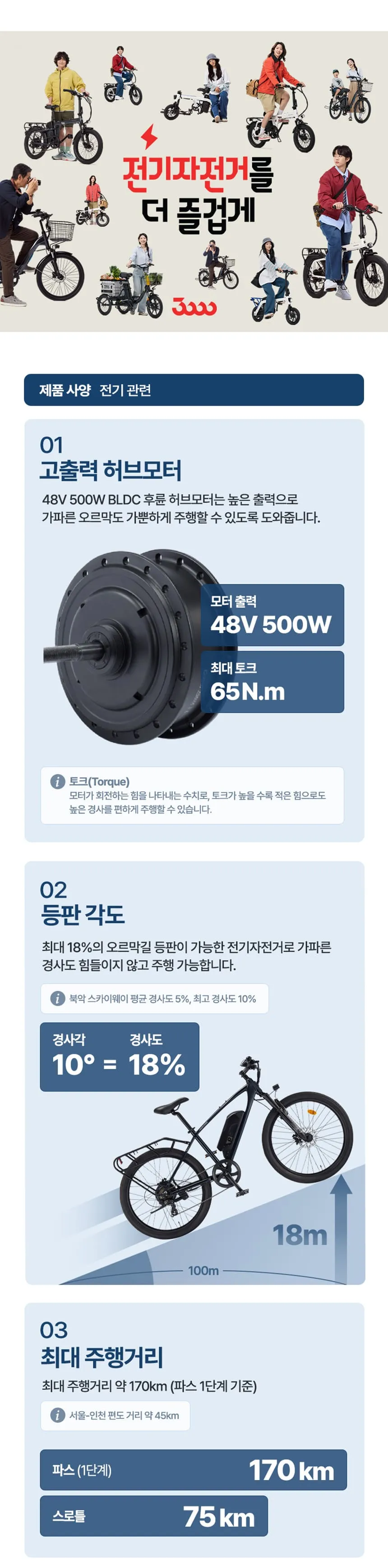 [삼천리자전거] 2026 팬텀 HX 7 전기자전거 27인치 (다크그린블랙) 상세 이미지 4