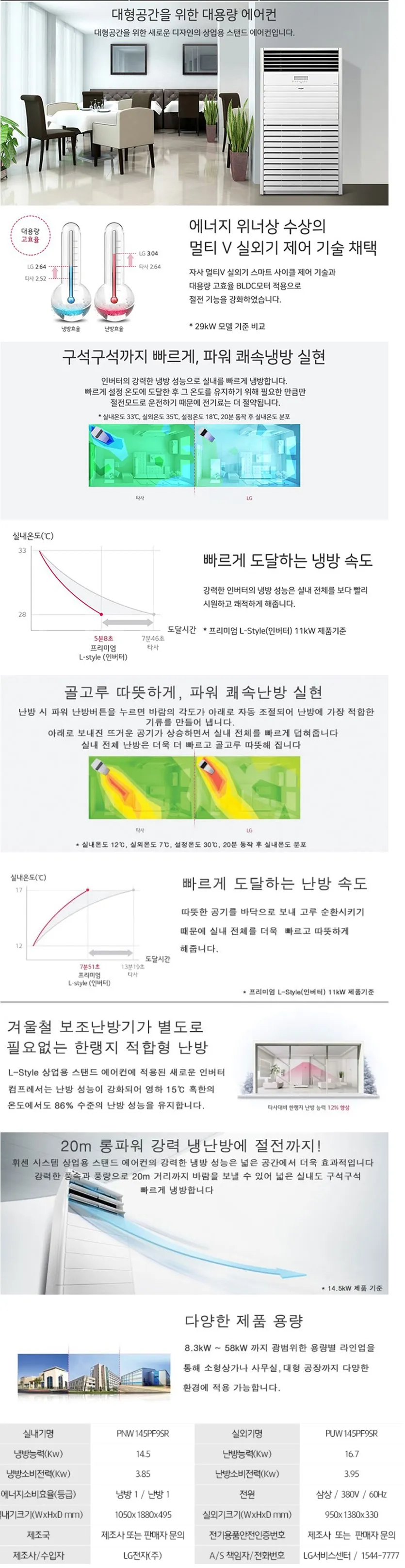 [LG] 냉난방기 스탠드 40평 PW145PF9SR 상세 이미지 1