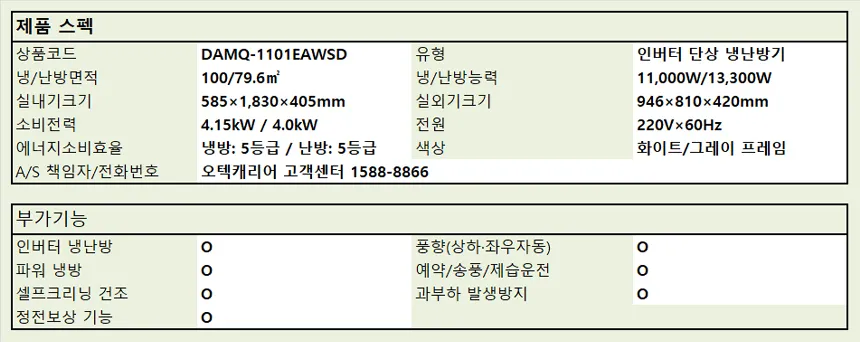 [캐리어] 냉난방기 스탠드(단상) 30평 DAMQ-1101EAWSD 상세 이미지 2