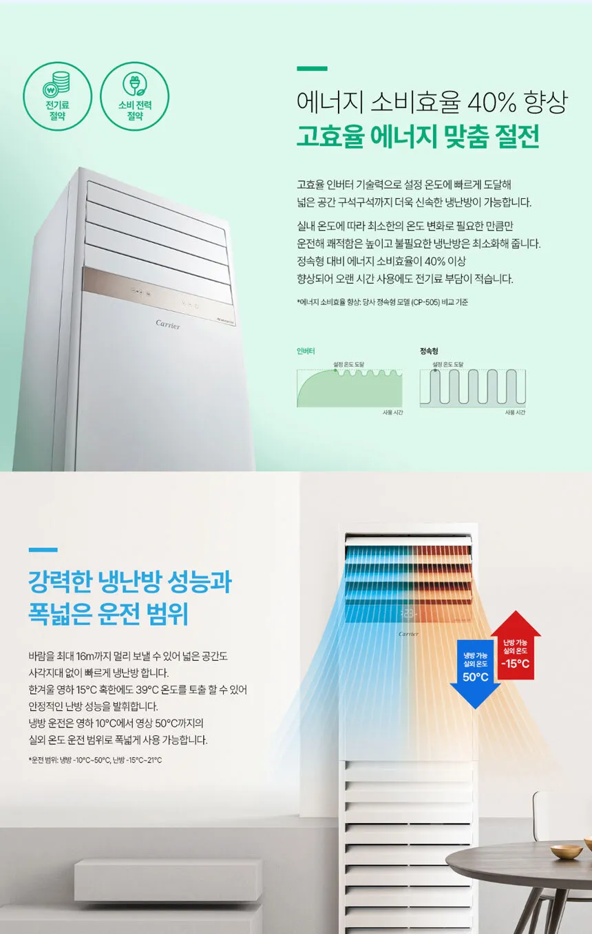 [캐리어] 냉난방기 스탠드(삼상) 40평 DAMQ-1452KAWSX 상세 이미지 3