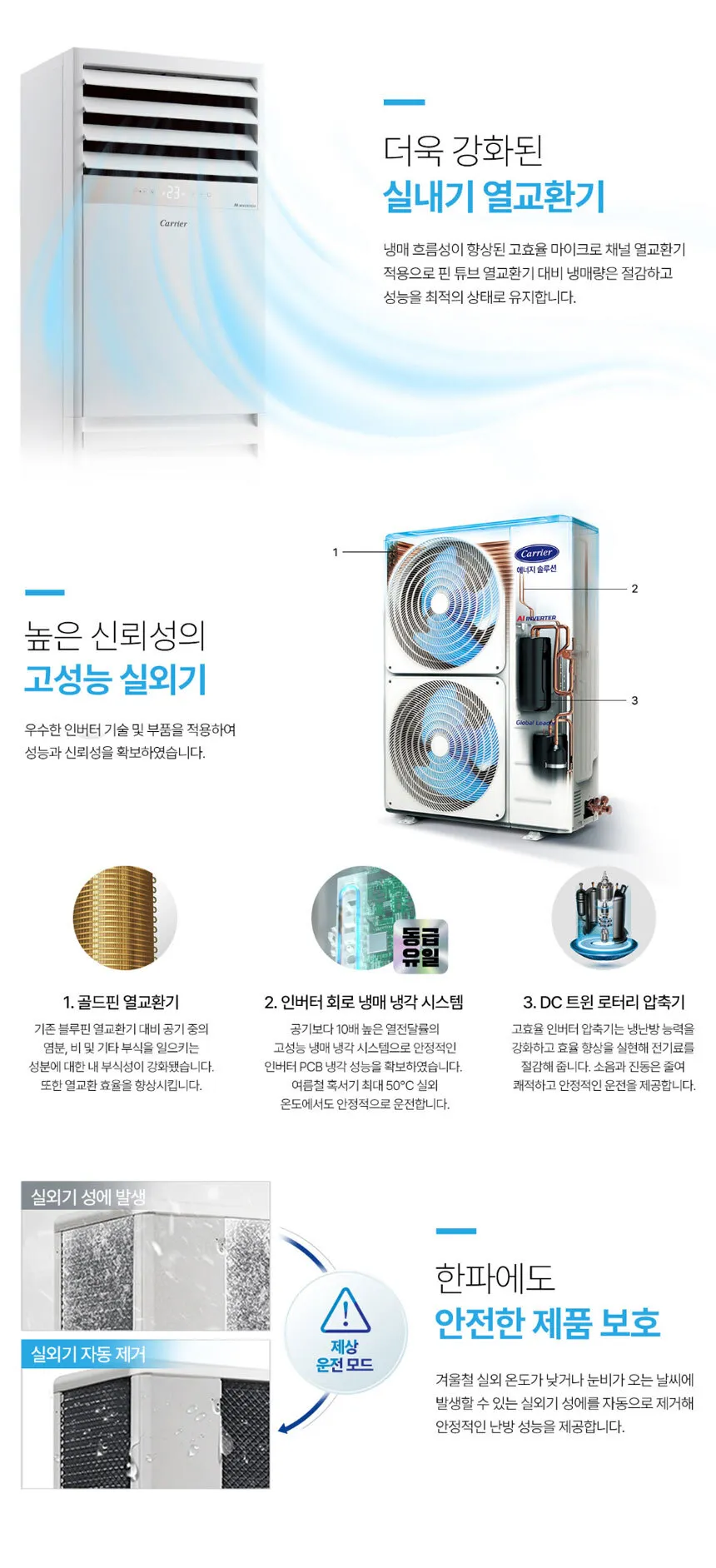 [캐리어] 냉난방기 스탠드(삼상) 40평 DAMQ-1452KAWSX 상세 이미지 5