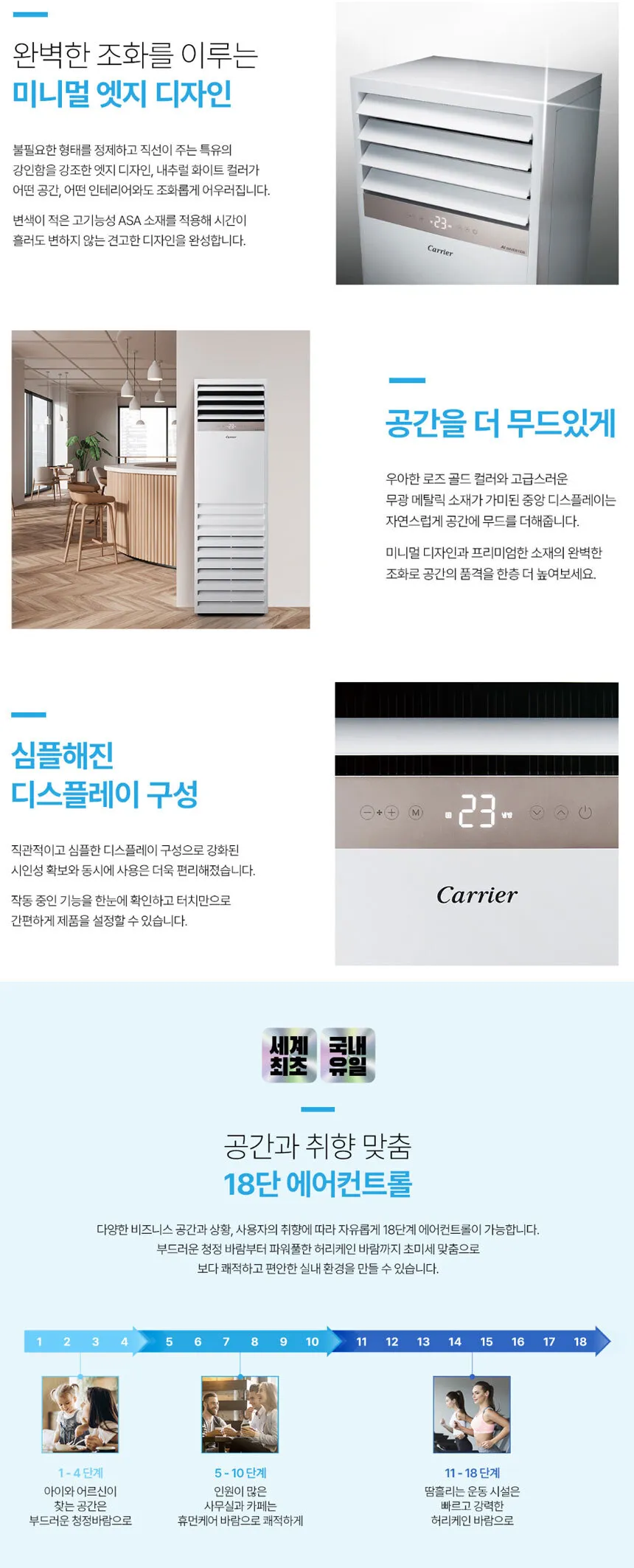 [캐리어] 냉난방기 스탠드(삼상) 40평 DAMQ-1452KAWSX 상세 이미지 2